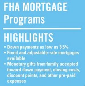 FHA loans